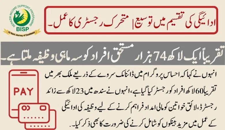 BISP Payment Disbursement through bank services 