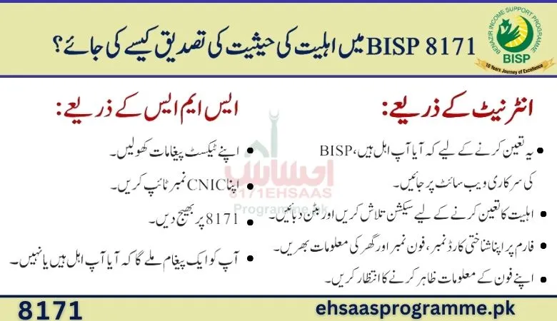 you can check your eligibilty through 8171 web portal