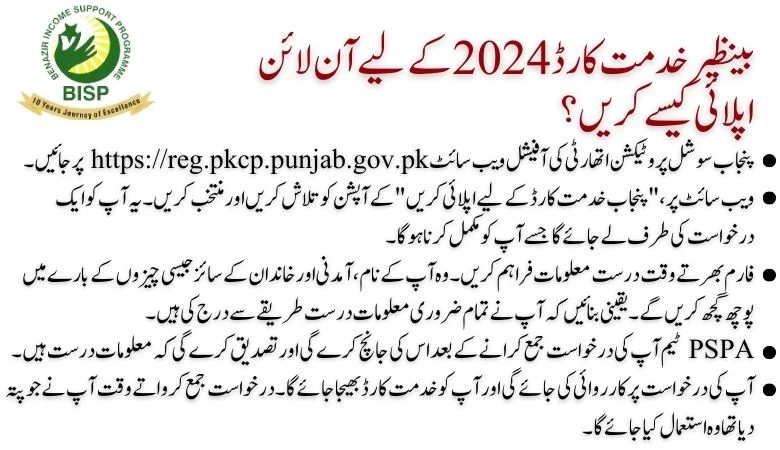 Benazir Khidmat Card Online Apply for beneficaries