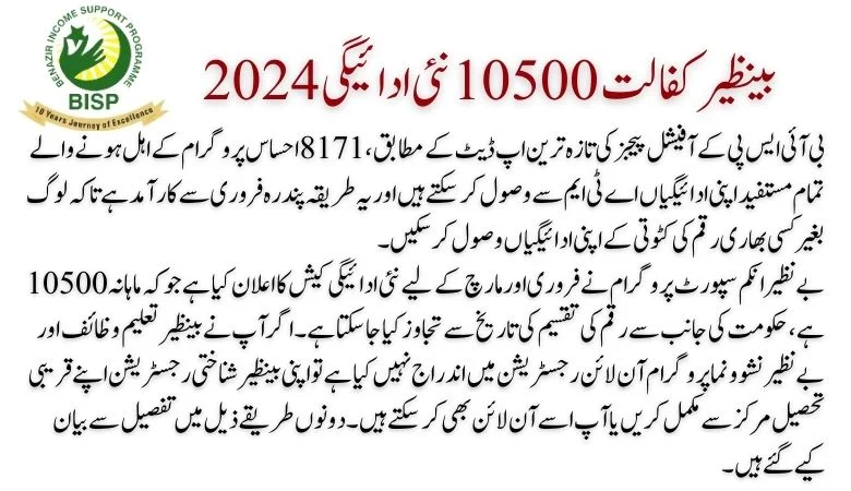 Benazir Income Support Program new payment 25000