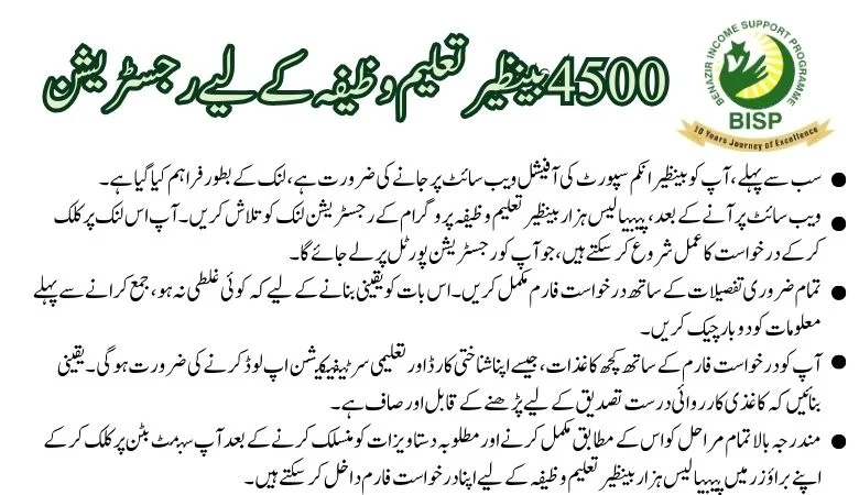 بینظیر تعلیم وظائف میں رجسٹریشن فروری کی ادائیگی