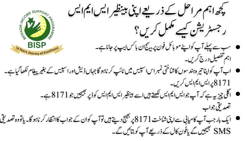 complete your BISP SMS Registration through some important steps through your mobiles