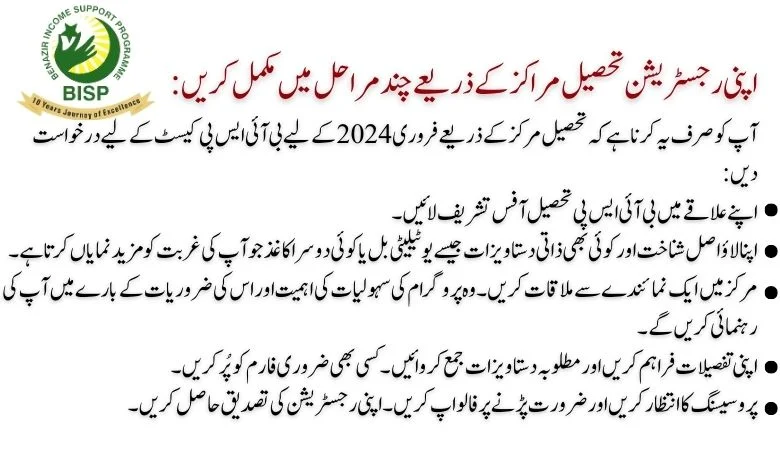 steps to register throught the BISP Tehsil centers