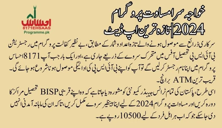 Khawaja sara Registration for Benazir Masawat Program 2024