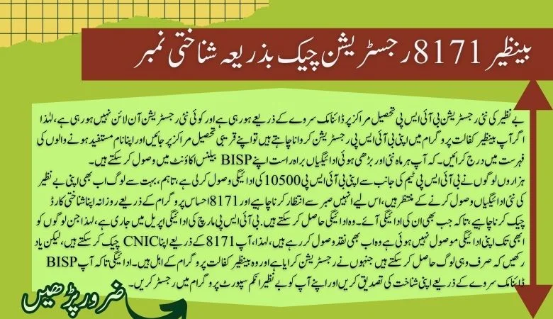 Benazir March Pyment continued in April 2024 People are receiving 10500 Payment