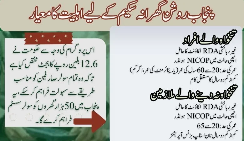 پنجاب روشن گھرانہ سکیم کے لیے اہلیت کا معیار
