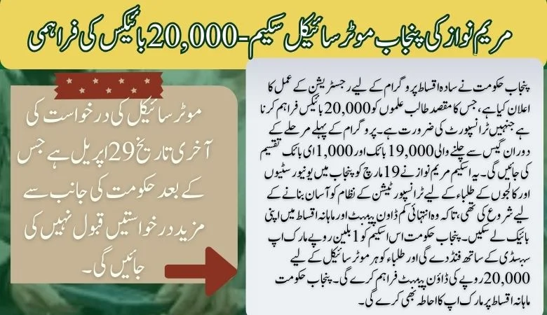مریم نواز کی جانب سے پنجاب موٹرسائیکل سکیم 20,000 بائیکس کی فراہمی
