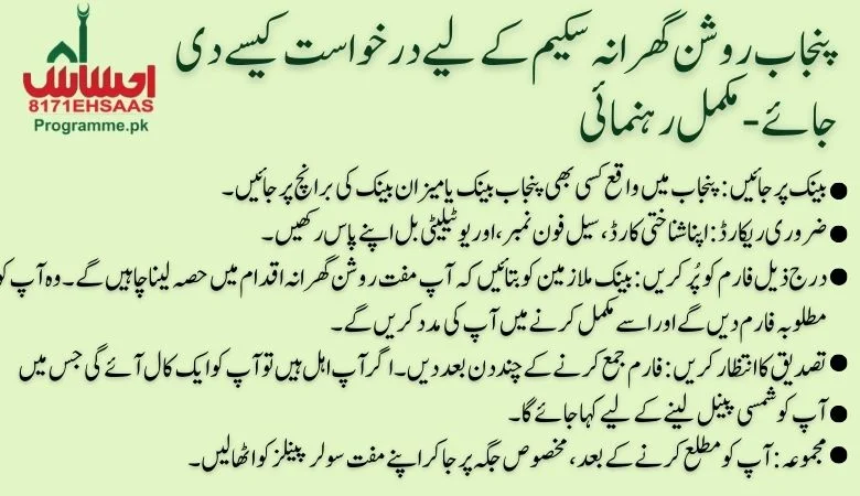 Roshan Gharana Program Registration Process