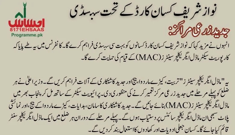 Subsidies under the Nawaz Sharif Kisan Card