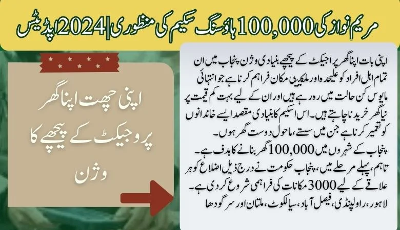 100,000 Housing Scheme Approved by Marium Nawaz | 2024 Updates