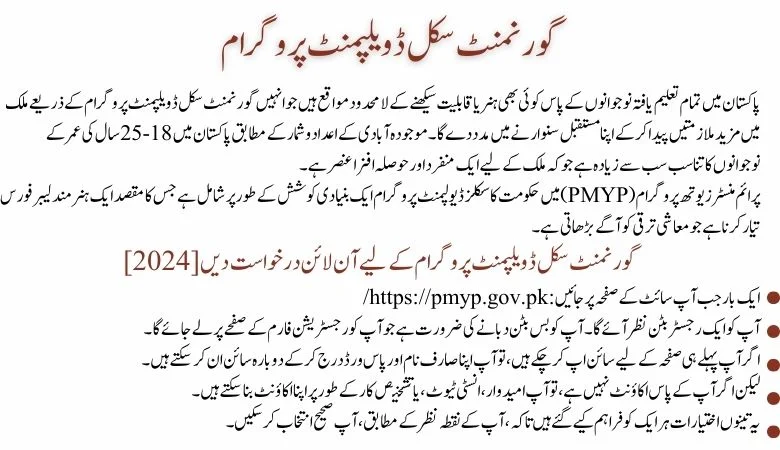 Apply Online for the Government Skill Development program