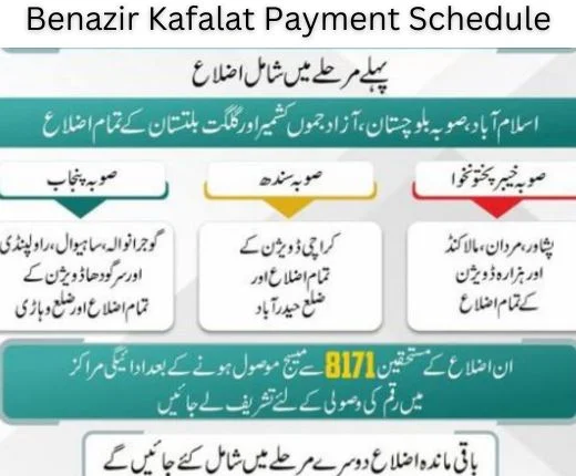 BISP April to June Payments Schedule