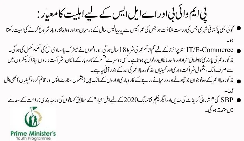 Primw Minister Loan scheme eligibilty criteria