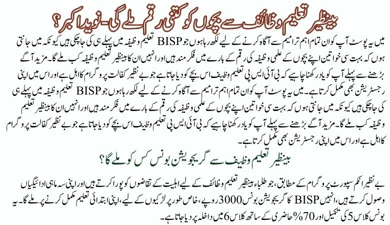 What amount will children receive from Benazir Taleemi Wazaif By Naveed Akbar