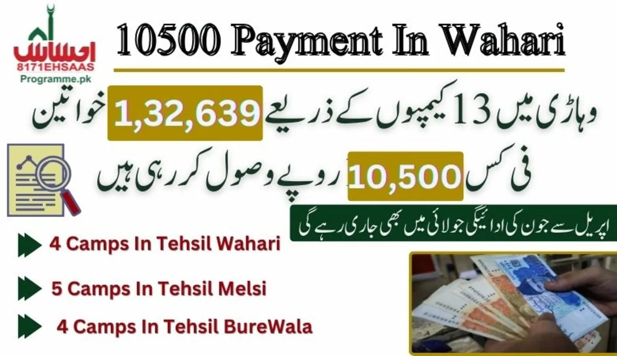 1,32,639 Women Receive Rs10,500 Each Through 13 Camps in Wahari