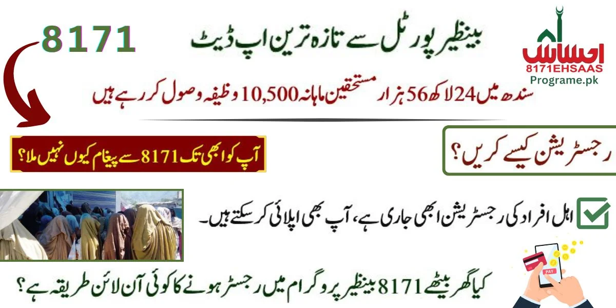Latest Update: 2,456,000 Beneficiaries in Sindh to Receive Monthly Stipends of 10,500