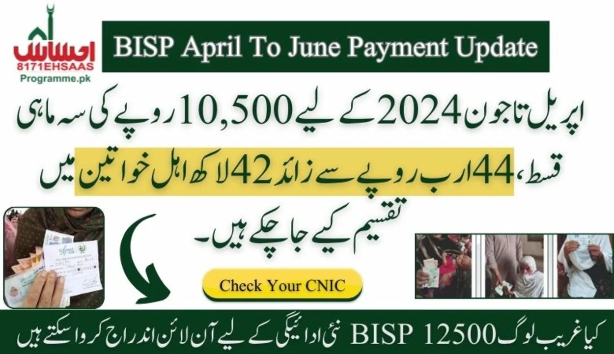 44 Billion Rs Distributed To Over 4.2 Million Beneficiaries