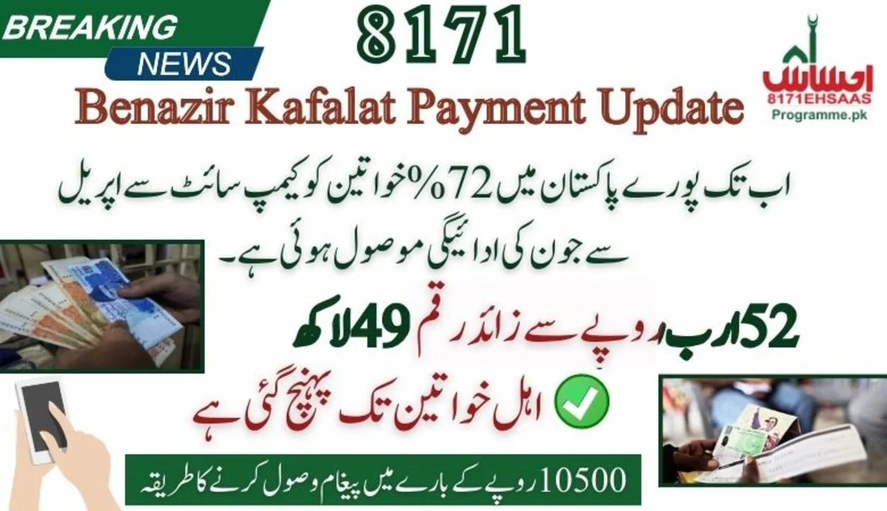 72% Women Benefits Via BISP: Rs52 Billion Reaches 4.9 Million Beneficiaries 