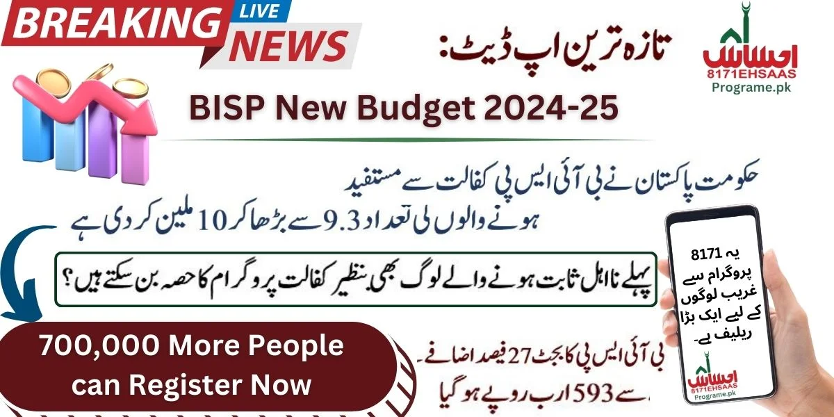 BISP Kafalat to Increase from 9.3 to 10 Million Beneficiaries - 700,000 More People Supported [BISP New Budget 2024-25]