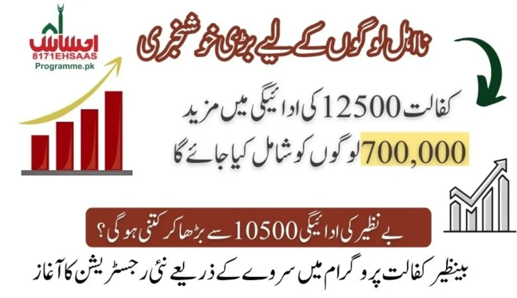 BISP Program Expands: 700,000 New Registrations Open