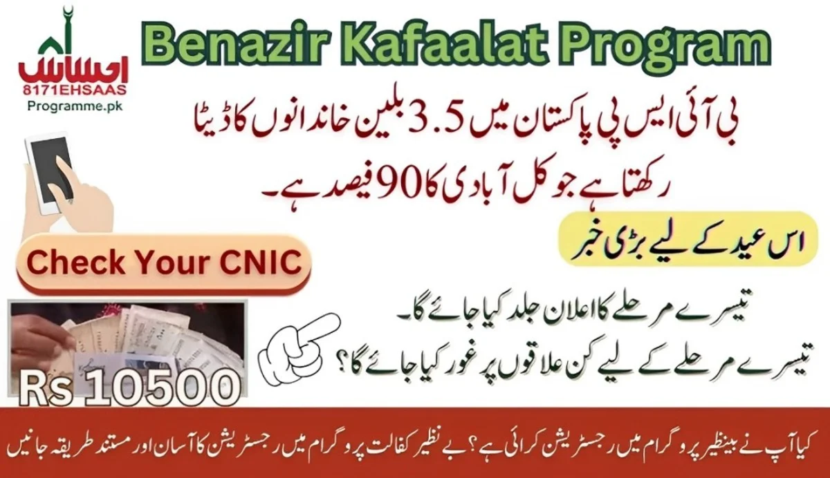 BISP Program Holds Data On 3.5 Crore Families - 593 Billion Budget For BISP