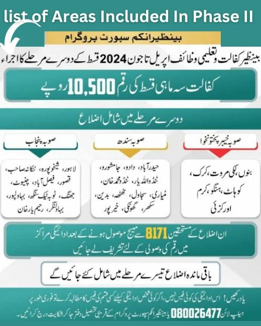 BISP second Phase Start from 4 June - check the regions and areas included