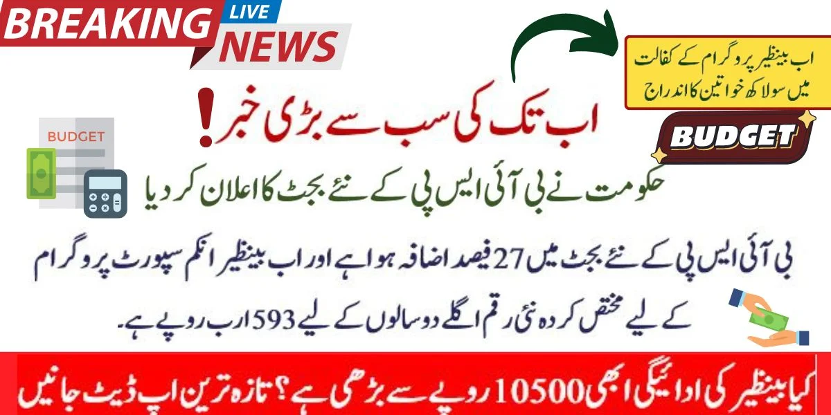 BISP's New Budget increases by 27%, Govt has allocated Rs593 Billion FY 2024-25