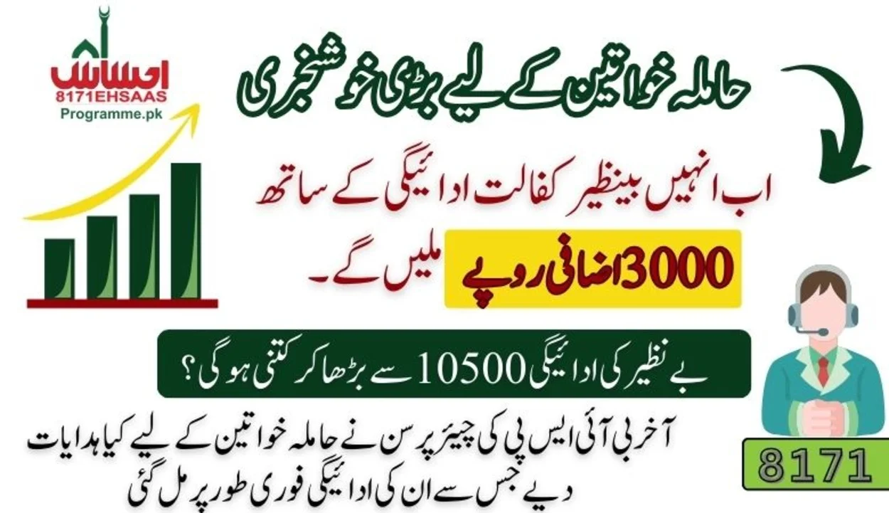 8171 Web Portal Update: Extra 3000 For Pregnant Women With Kafalat Payments