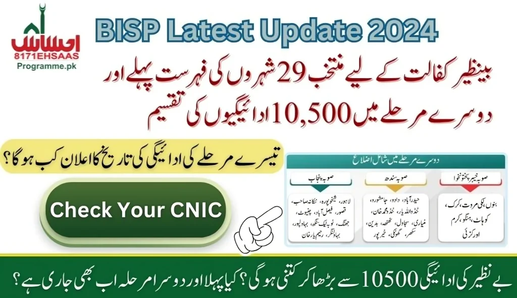 List of 29 Cities Selected for BISP Kafalat 10,500 Payment Distribution
