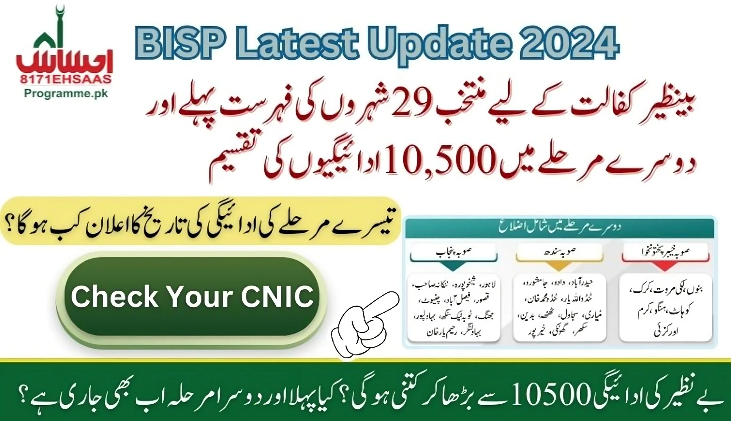 List of 29 Cities Selected for BISP Kafalat 10,500 Payment Distribution