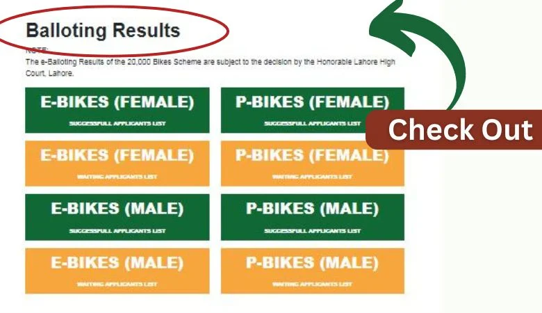Punjab Bikes E balloting result list 2024