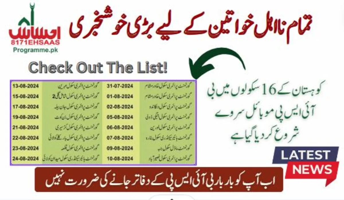 16 Schools in Kohistan Welcome BISP Mobile Survey Starting From 1st August