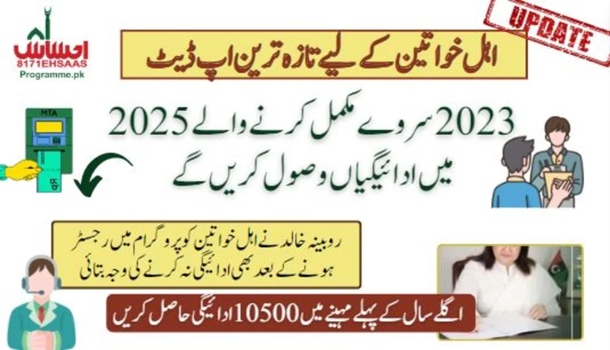 2023 Survey Completers to Receive Payments in 2025: Latest Update for Eligible Beneficiaries