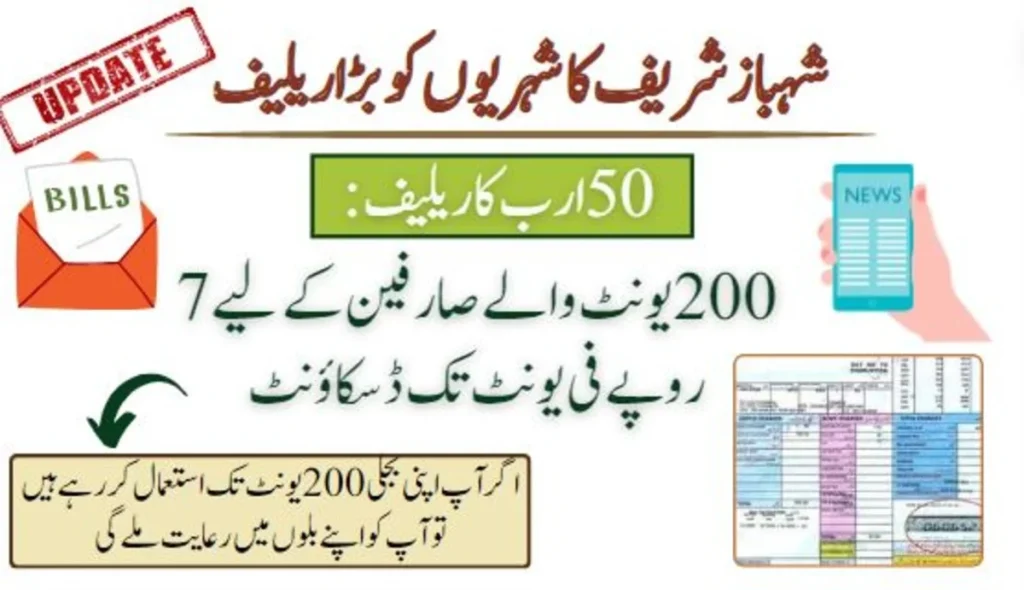 50bn Relief: Up to Rs7 Per Unit Discount For 200-Unit Consumers - PM Announcement