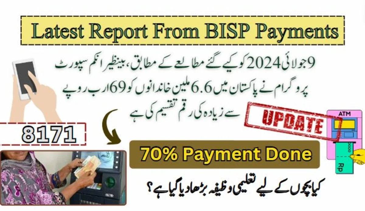 70% of Women in the BISP Kafalat 8171 Program Receive More than 69 Billion Rs