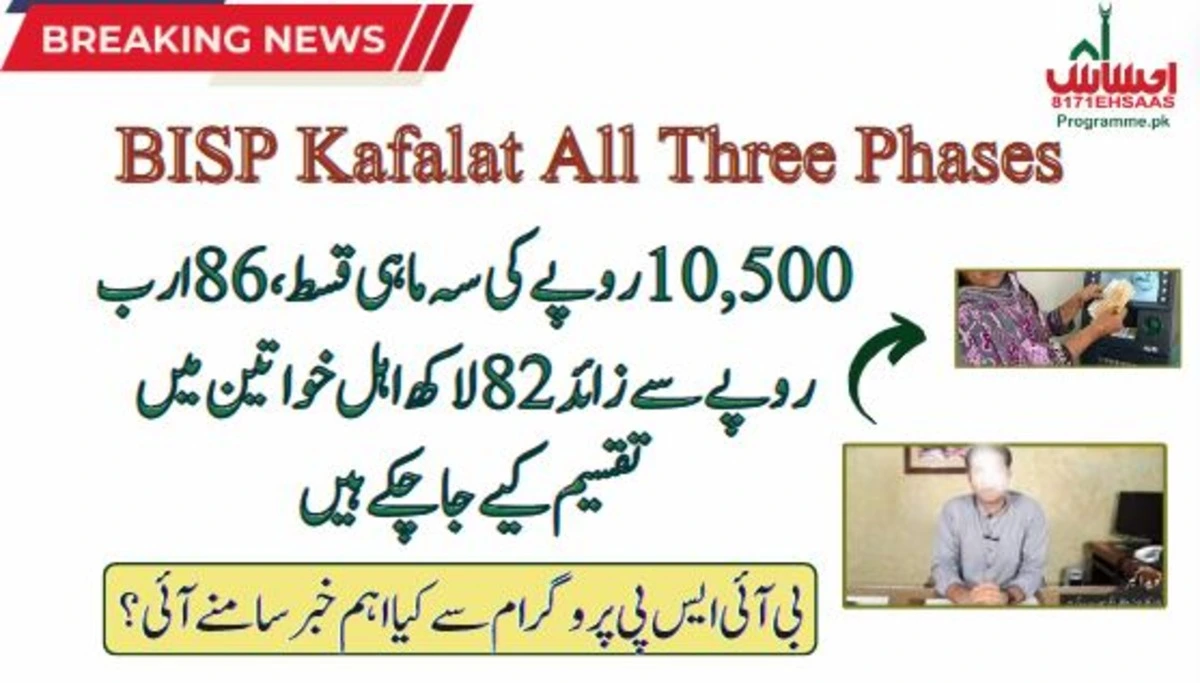 86 Billion Disbursed 88% Of BISP Kafaalat Women Receive Payments through campsites