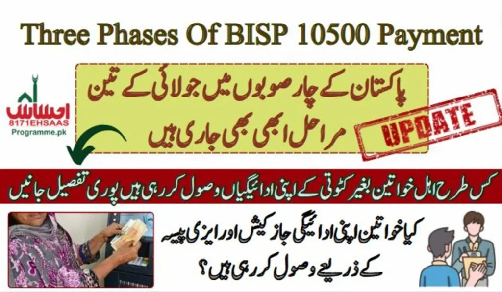 BISP 10500 Kafalat Qist: Three Phases Of July Payments Active In 4 Provinces