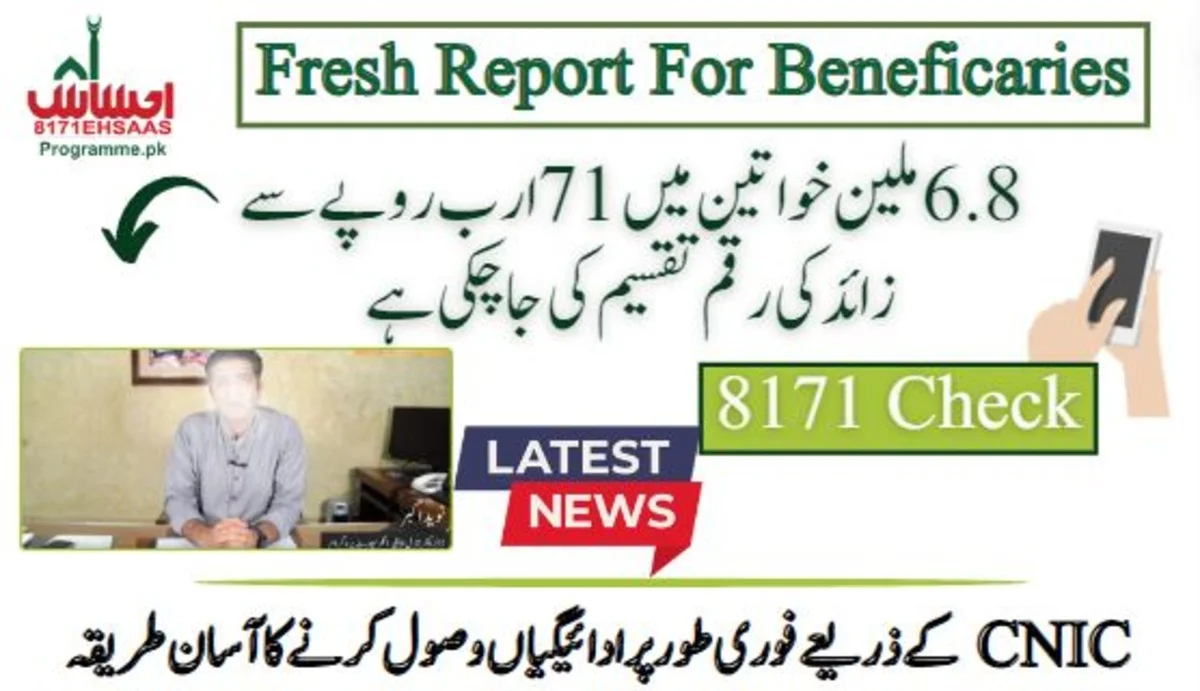 BISP Fresh Report: Over Rs 71 Billion Distributed To 6.8 Million Beneficiaries