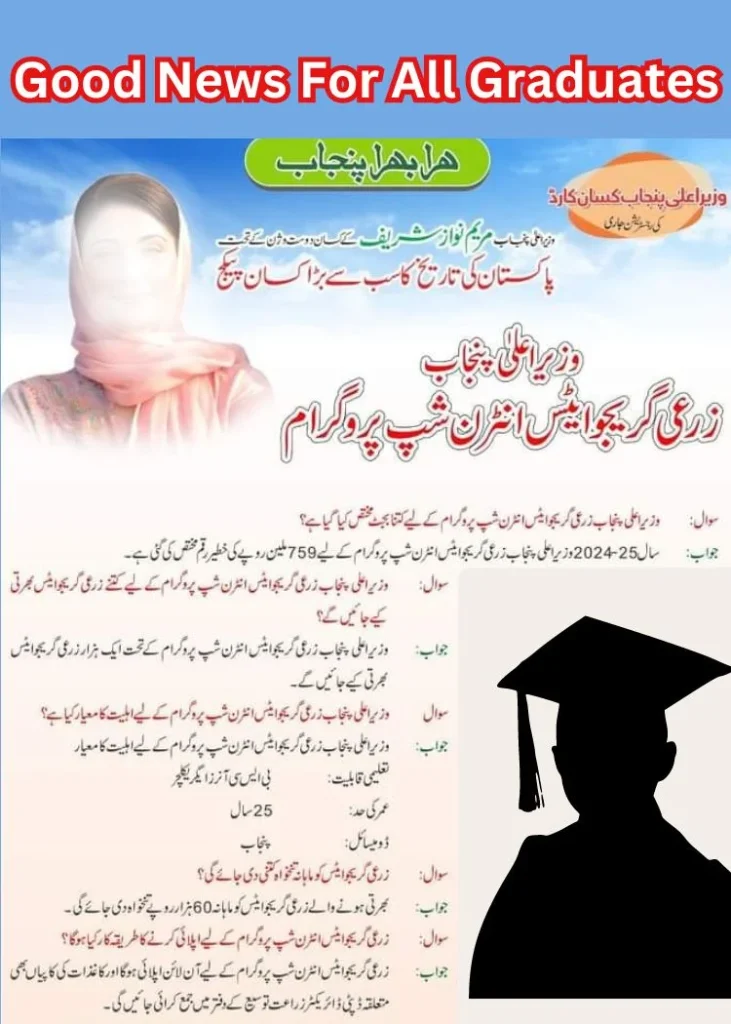 CM’s Punjab Agriculture Graduate Internship Program - 2024 Update