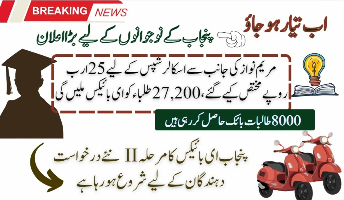 Rs25 Billion For Scholarships Allocated By Maryam Nawaz, 27,200 Students To Receive E-Bikes