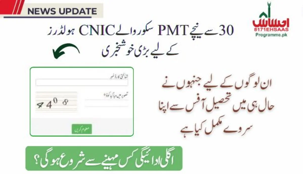 Kafalat 12500 New Payment: CNIC Holders with PMT Score Below 30 Can Apply Now!