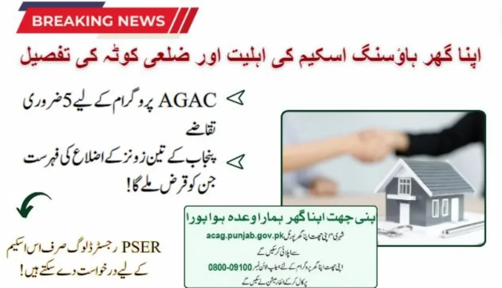 Apna Ghar Housing Scheme Eligibility And District Quota Detail For More Than 17500 Loans!
