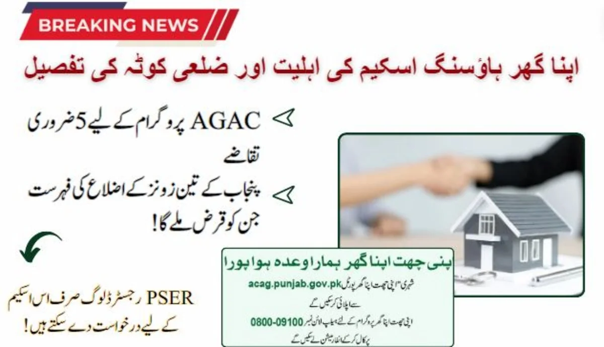 Apna Ghar Housing Scheme Eligibility And District Quota Detail For More Than 17500 Loans!