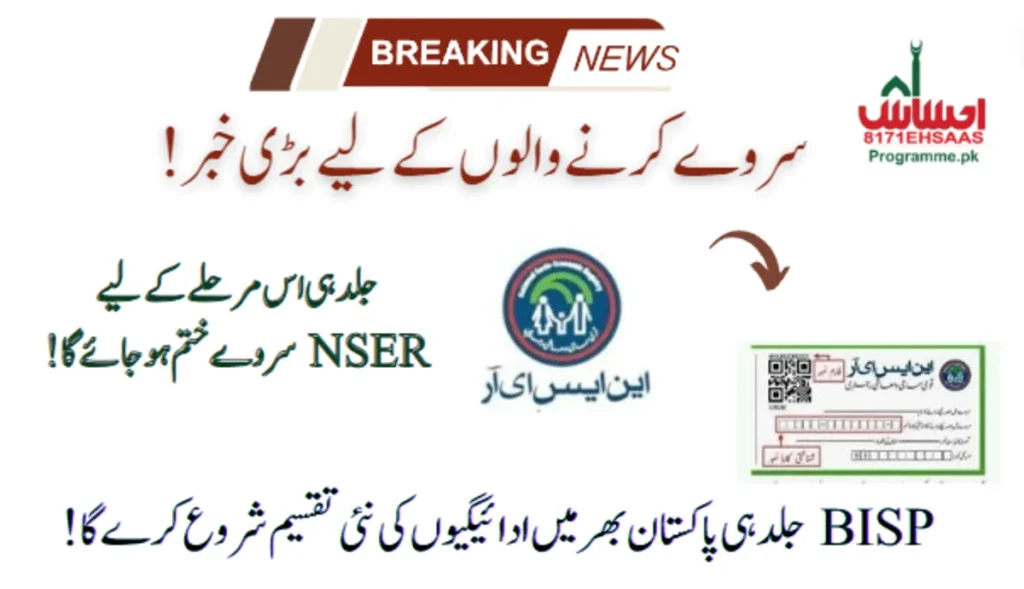 The Current Phase Of The Dynamic Survey [8171] Will Continue Until December