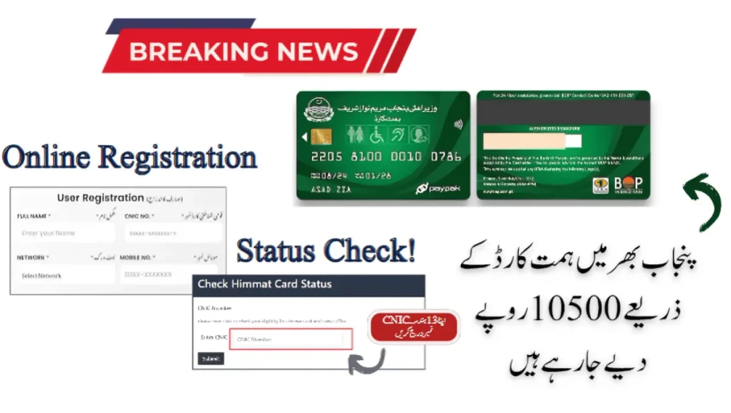 Rs 10500 Is Given Through Himmat Card Across Punjab
