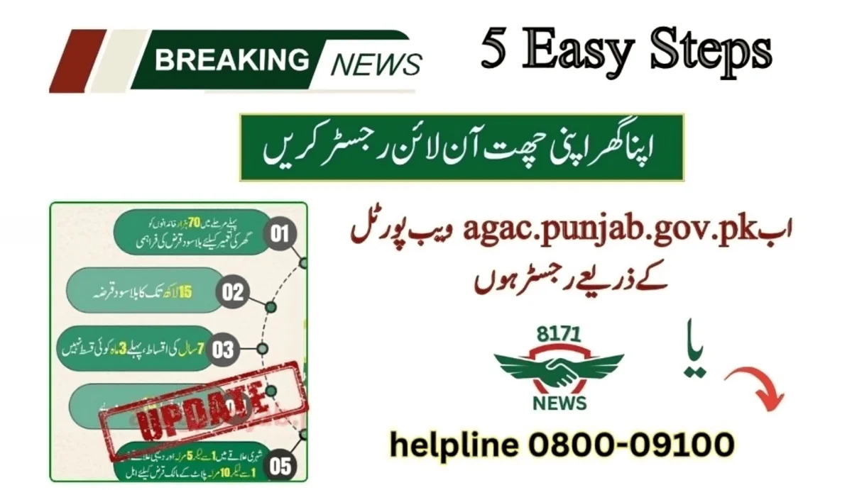 Register In ACAG Online Or Via Phone Call: Apply For Your Own Home!