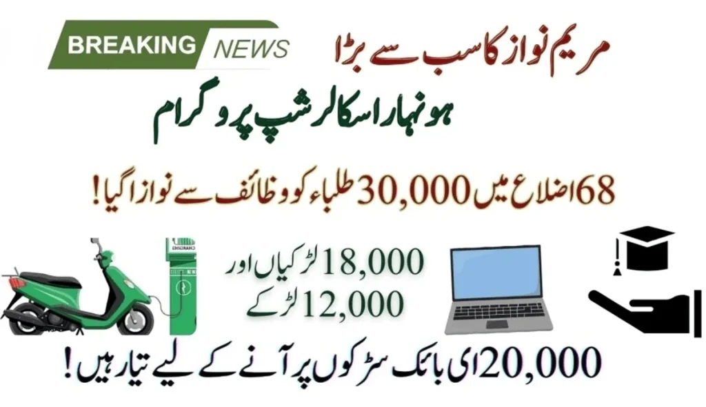 Biggest Honhaar Scholarship Program