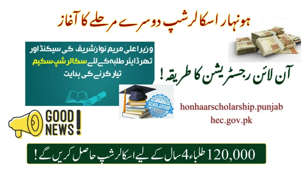 Punjab Initiating Phase II of Honhaar Scholarship