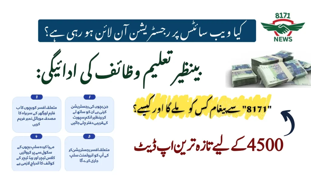 بینظیر تعلیم وظائف کی ادائیگی: 4500 کے لیے تازہ ترین اپ ڈیٹ