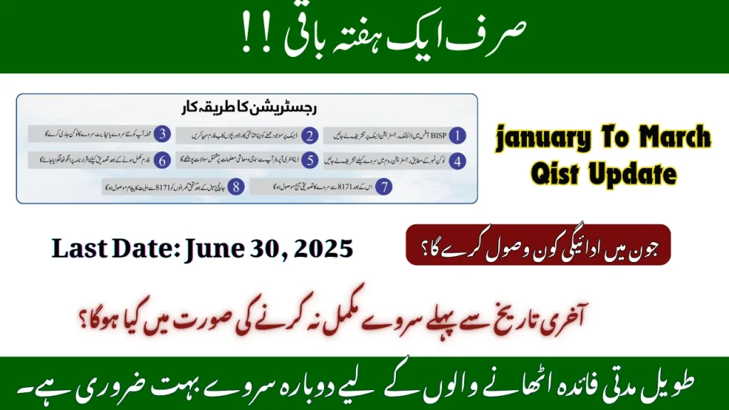 BISP Re-Survey Alert: One Week for 3-Year Beneficiaries
